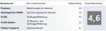 Leistungsindex4gb.jpg