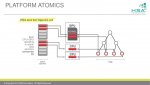 isca-2014-heterogeneous-system-architecture-hsa-architecture-and-algorithms-tutorial-291-1024.jpg