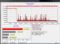 HD Tach RW Adata SU630 480GB.png
