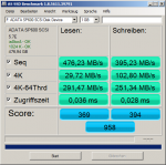as-ssd-bench ADATA SP600 Byte.png