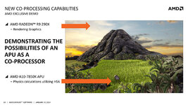 AMD-Catalyst-13.35-Kaveri-Co-Processor.jpg