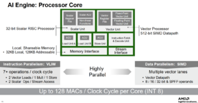 amd-aicore.PNG