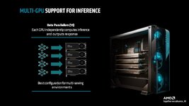 2024-Radeon-AI-ROCm-6.1-for-Radeon-Slide-1-pcgh.jpg 2024-Radeon-AI-ROCm-6.1-for-Radeon-Slide-1-pcgh.jpg