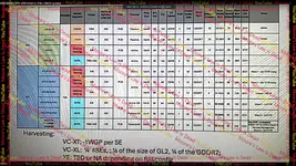 2025-07-25 23_12_01-AMD RDNA 5 Specs Leak_ TSMC 3nm, 128GB GDDR7, RTX 6090 Killer! (+ PS6 _ X...webp 2025-07-25 23_12_01-AMD RDNA 5 Specs Leak_ TSMC 3nm, 128GB GDDR7, RTX 6090 Killer! (+ PS6 _ X...webp