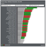2025-08-18 01_31_00-Senuas Saga Hellblade II Erweiterter Test GPU 1440p.png