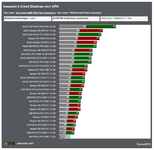 2025-08-18 01_44_36-Assasins Creed Shadows UHD.png