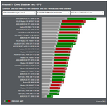 2025-08-18 01_44_36-Assasins Creed Shadows QHD.png
