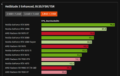 2025-08-18 13_49_54-Hellblade 2 Enhanced UHD.png