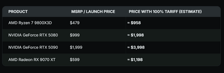 2025-09-28 00_44_53-FUSSBALL MANAGER 2025 EDITOR - Season 2024_2025 (TheSeason.v2).png