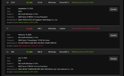 2025-10-03 14_44_08 2 RX 7900 XTX ist gleich RTX 5090.png