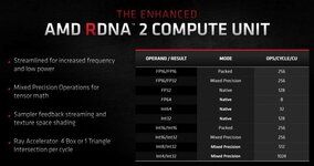 thumbnail_radeon-rx6000-series-compute-unit-mixed-precision.jpg thumbnail_radeon-rx6000-series-compute-unit-mixed-precision.jpg