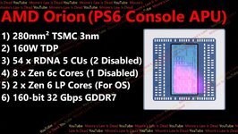 Sony-PS6-Orion-Specifications.jpg Sony-PS6-Orion-Specifications.jpg