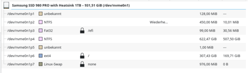 Bildschirmfoto_partitionen.png