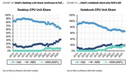 Intel-shares-client-Mercury.jpg