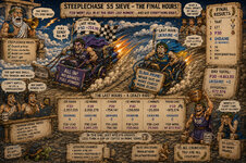 steeplechase-p3d-ukr.jpg