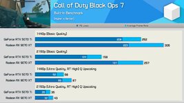 9070xt vs 5070ti 1.jpg