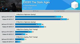 9070xt vs 5070ti 2.jpg