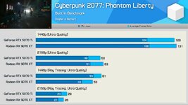 9070xt vs 5070ti 3.jpg