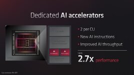 RDNA3 AI Accelerators.jpg