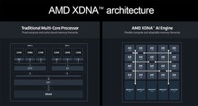 xdna2-4.jpg