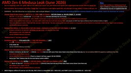 MLID_zen6_june26.jpg