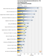 hz3-radeon-9070-gre.png