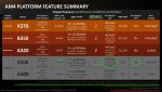 AMD Ryzen 7 Press Deck-16.jpg AMD Ryzen 7 Press Deck-16.jpg
