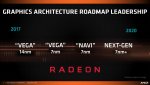 AMD_Roadmap_Jan_2018_4.JPG