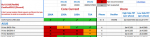 oclocktable.png