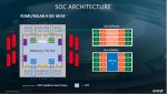 milan_soc.jpg milan_soc.jpg