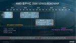 amd_roadmap_2020.jpg amd_roadmap_2020.jpg