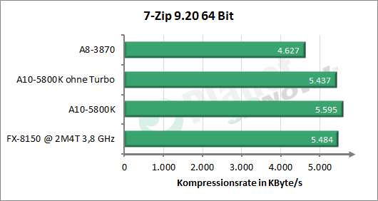 1_05-7-Zip.png