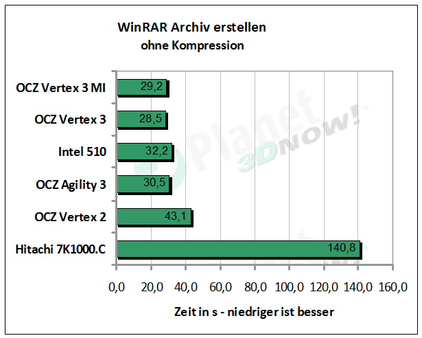 2_winrar.png