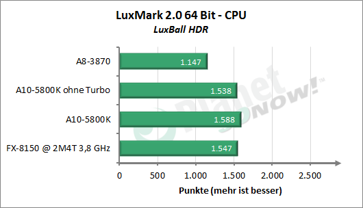 1_08-LuxMark-CPU.png