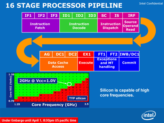 pipeline.jpg