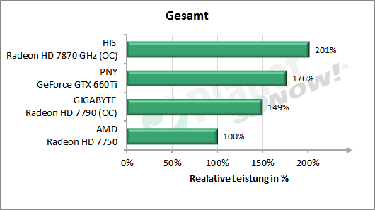 1_Gesamt.png