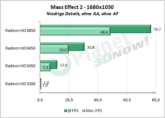 1_Mass_Efect_2_1680x1050_Niedrig.png