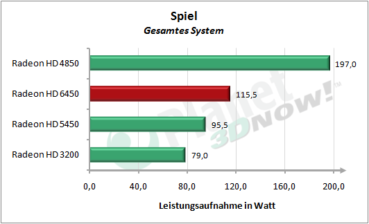 1_Stromaufnahme_Spiel.png