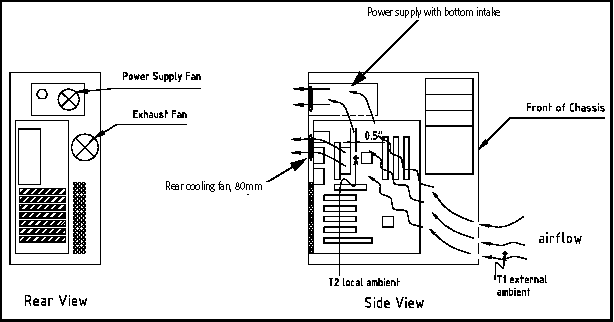 casedesign.gif