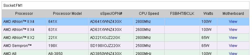 L_Socket_FM1_CPU_Support_list.jpg