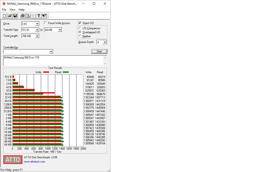 NVMe2_Samsung_960Evo_1TB.jpg
