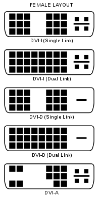 200px-DVI_Connector_Types.svg.png