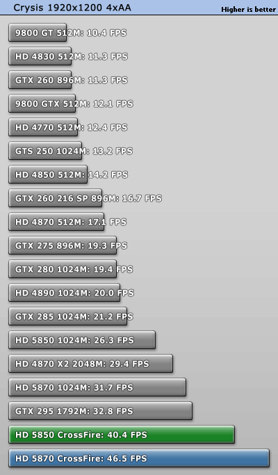 crysis_1920_1200.gif