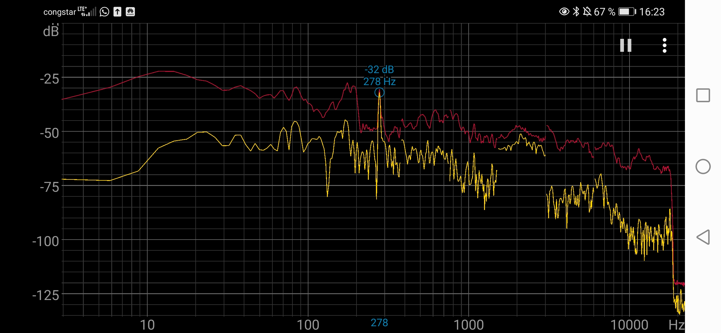 50hz_offen.png