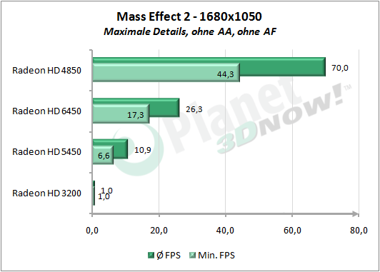 1_Mass_Efect_2_1680x1050_Max.png
