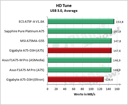 1_usb3-a.png