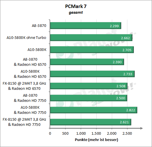 1_07-PCMark7.png