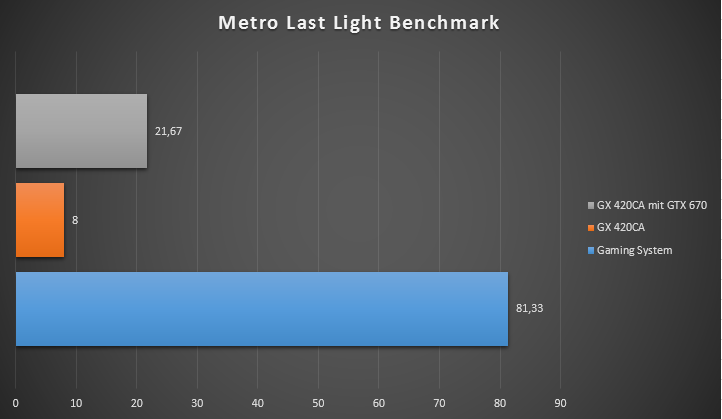metrolastlightdiagram1gunm.png