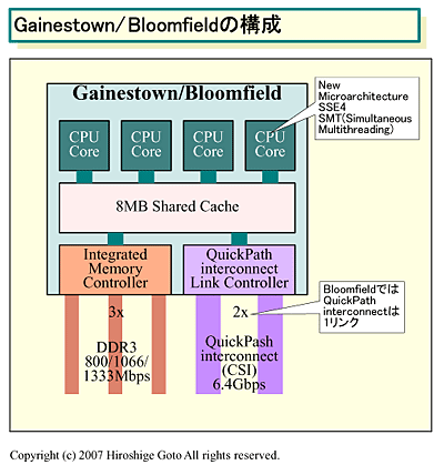 kaigai386_02.gif