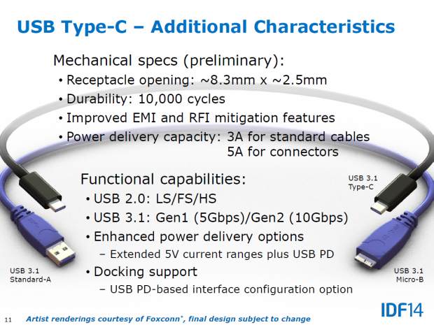 USB-3.1-Type-C-04.png